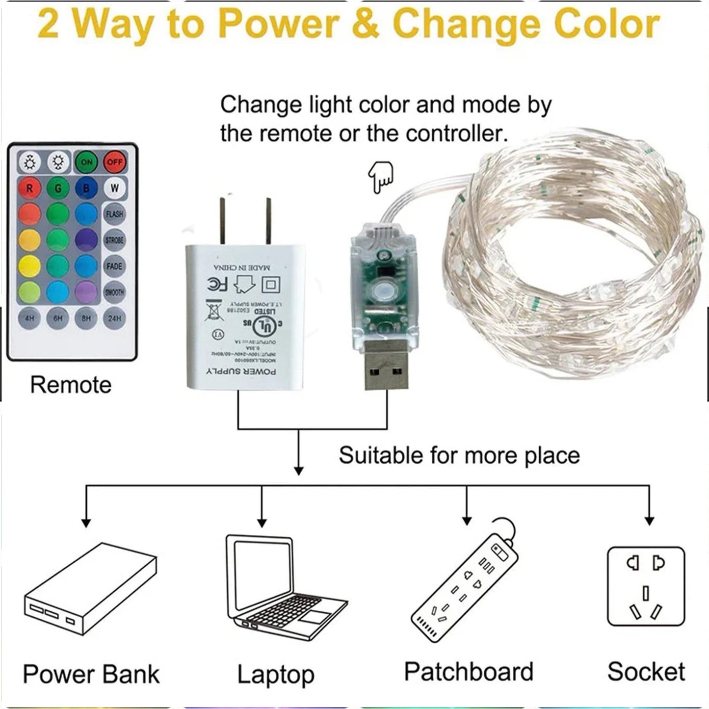 Customized Family Wall Sign/Family Wall Decorative Sign/Family Text Wall Art/Valentine's Day Gifts